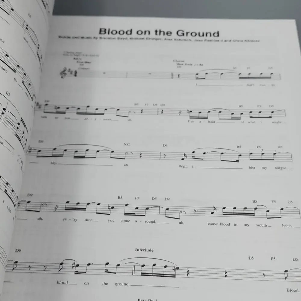 Incubus Morning View Bass Tab Recorded Versions